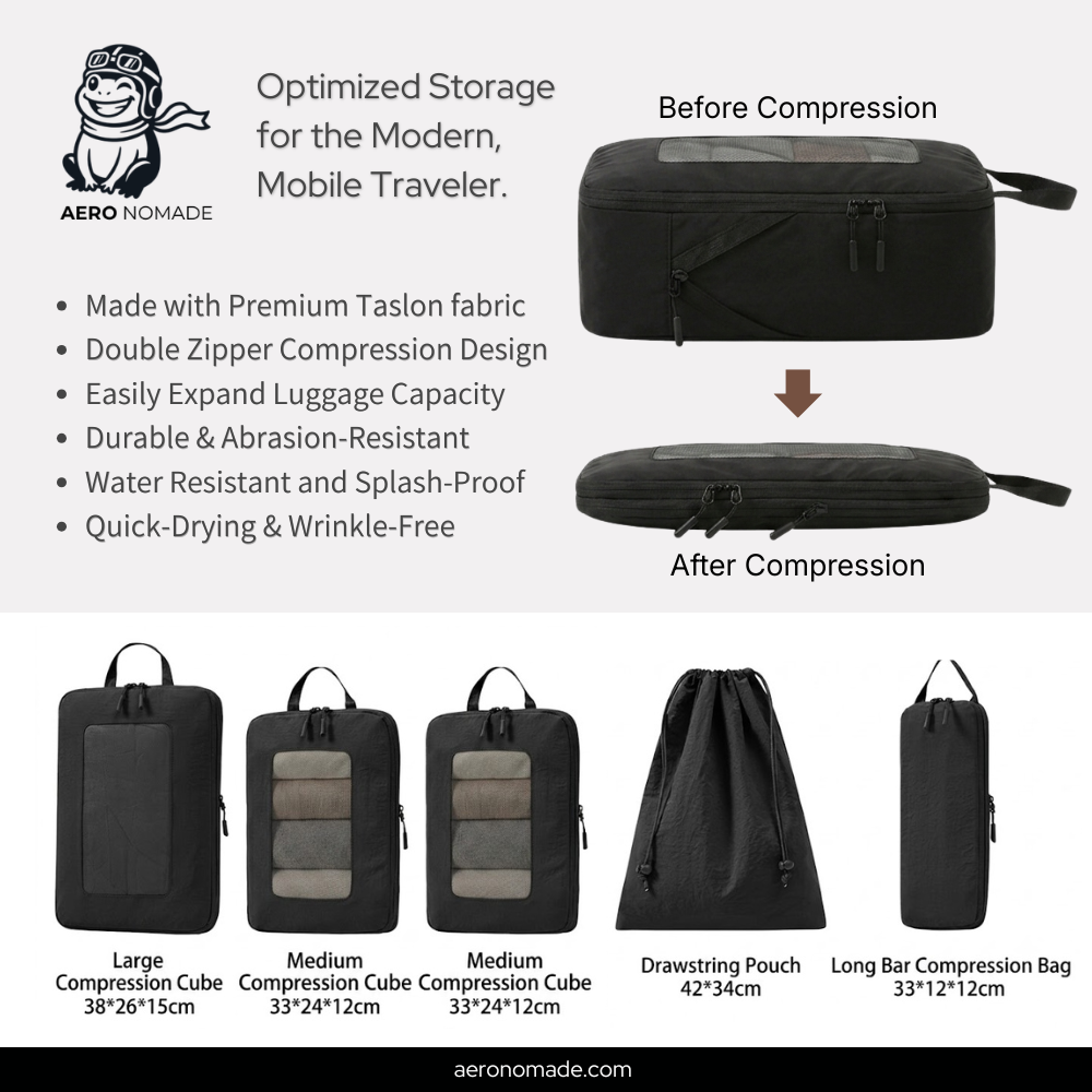Packing Cube Product Spec Feature - Aeronomade